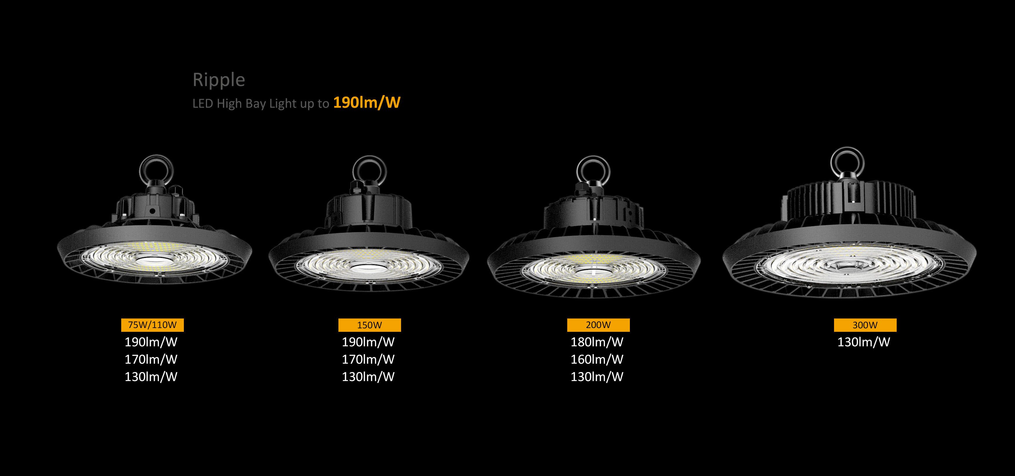 Ripple-LED-High-bay-Series-190lm-w-2